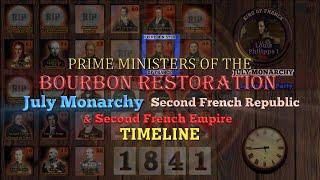 Prime Ministers of France Timeline (Bourbon Restoration to Second French Empire)