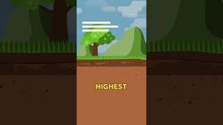 Winds on Neptune!!! SUBSCRIBE for more awesome #short  #animated #content