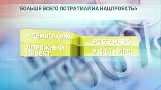 ДЕЛОВЫЕ НОВОСТИ: 15 ноября 2019