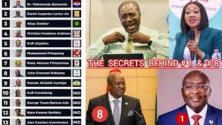 JUST IN: Captain Smart Reveals EC And NPP Deep Secr3ts On #8 And #1; Shocking Details