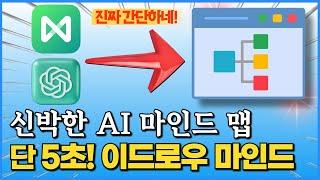 단 5초! 이드로우 마인드와 챗GPT로 신박한 마인드맵 활용하는 비법!