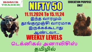 Nifty 50 Weekly Analysis | Multi Time Frame Technical Analysis in Tamil | Nifty Tomorrow Prediction