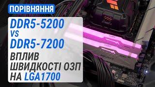 DDR5-5200 vs DDR5-7200: Вплив швидкості ОЗП на продуктивність платформи LGA1700 (Core i7-14700K)