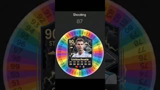 I Re-spun RONALDO Card on FIFA! #fifa #spinner #soccer #football