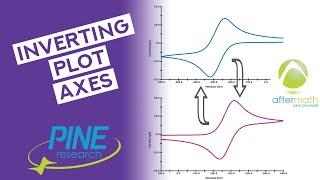 How To Invert The Axis In AfterMath