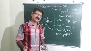 Metals, Nonmetals and there physical properties | CBSE chemistry | class 10-301 | by Satish Shukla