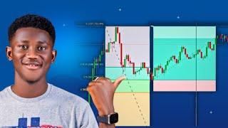 Major High/Low +Fibonacci retracement