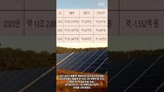 한화솔루션은 무엇을 파는 기업일까요? #주식#재테크 #투자 #한화솔루션 #매출액 #영업이익 #당기순이익 #자산총계 #부채총계 #자본총계 #국내투자 #국내주식 #국내주식 투자