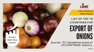 Fresh Onions Export | Top 8 Buyers Country | Growthrate wise sorted | Lime Institute