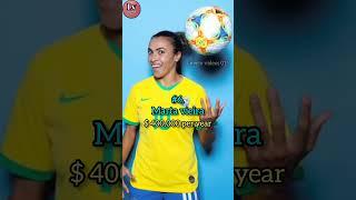 Top 7 highest paid female footballers in the world #top10 #videos # lovely#fact #shortvideo