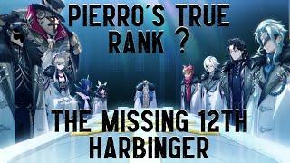 The 12th Fatui Harbinger and Pierro true Rank? Genshin Impact Theory