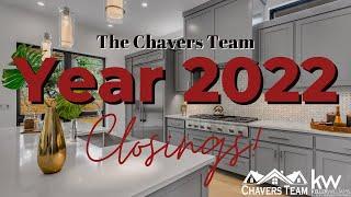 Chavers Team Year 2022 Recap
