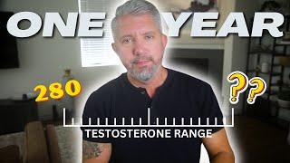 One Year Later | Testosterone UPDATE | How I'm Feeling