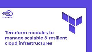   Create Reusable Infrastructure with Terraform Modules