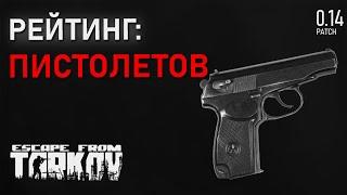 Рейтинг всех пистолетов в игре Escape from Tarkov!