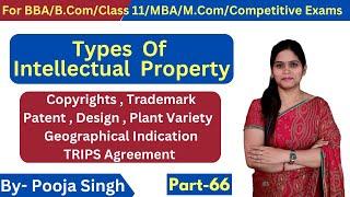 Copyright | Trademark | Patent | Meaning | Intellectual Property Rights | IPR | Types Of IP's |