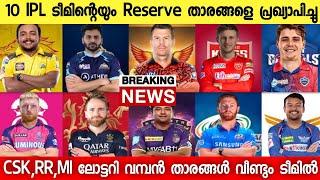 അൺസോൾഡ് താരങ്ങളെ വാങ്ങി സഞ്ജുവിന് കോളടിച്ചു,RCB രക്ഷപ്പെട്ടു, ബ്രേക്കിങ് ന്യൂസ് ,Reserve Players IPL