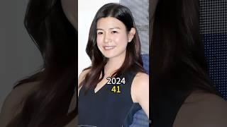 那些年我們一起追的女孩 (You Are the Apple of My Eye) Cast Then And Now (2011) #shorts #那些年 #movie #ytshorts
