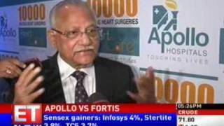 Fortis Healthcare in The News