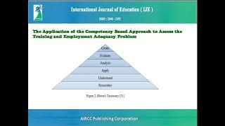 International Journal of Education (IJE) - AIRCC