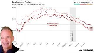 What rising inventory means for the 2025 housing market