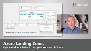 Cloud Migration or Build Apps with an Architectural Foundation | Azure Landing Zones