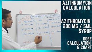 AZITHROMYCIN SYRUP 200MG/5 ML CALCULATION |CHILD DOSE | HOW TO CALCULATE CHID DOSE| DRUG CALCULATION