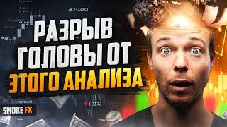 Обучение ТРЕЙДИНГУ ДЛЯ новичков с нуля! Трейдинг обучение ! Трейдинг !