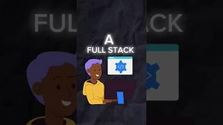 Become a full stack developer in 50 days #development #developerslife #developers #youtubeshorts