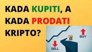 KADA KUPITI I PRODATI KRIPTOVALUTE? | PSIHOLOGIJA TRŽIŠTA