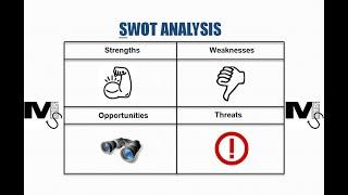 SWOT Analysis - Explanation and Tips - Simplest Explanation Ever