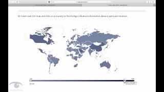 OpenSecrets Foreign Lobby Watch Demonstration