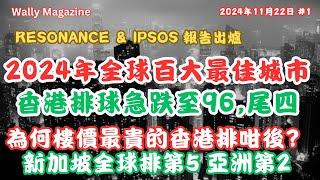 《2025年全球最佳城市報告》：全球住宅最貴的香港，排名竟暴跌至97位，討論原因合理嗎，能否重拾國際地位？ 新加坡第5位