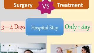 Laser Surgery vs Traditional Surgery in Piles,Fissure & Fistula