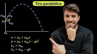 Tiro Parabólico ⤵️ Explicación y Fórmulas para entenderlo todo | Física 1 bachillerato