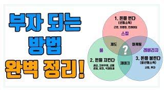 부자되는법, 돈버는법 완벽정리! (부자가 되기 위해 반드시 알아야 할 모든것 - 돈다이어그램 1.0)