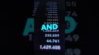 Bitcoin Plunges: Traders Lock in $500 Million Hourly Gains #glassnode #finance #blockchain