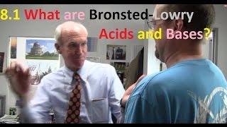 R3.1.1 What are Brønsted-Lowry Acids and Bases ? [SL IB Chemistry]