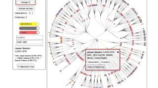 Stategies for Finding an Ancestor Through Descendancy Research by Judy Sharp