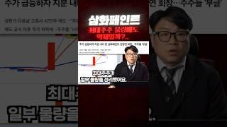 삼화페인트 주가, 최대주주 물량매도 악재일까?