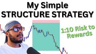 The Structure Strategy that makes me an easy 20% Profit every month