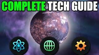 The Stellaris Technology Master Class