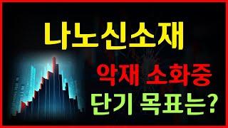 나노신소재 - 단기 목표가는 "여기"까지 보시고 추가 상승은,,?