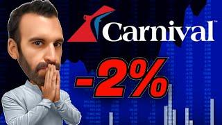 CCL Stock Crushes Earnings, But Stock Falls – Here's Why!