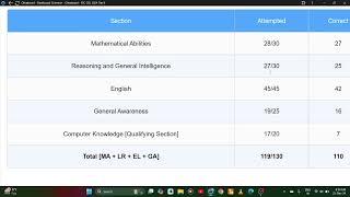 SSC CGL Tier-II  Oliveboard Live Mock  21-22 Dec 2024Marks-321#oliveboard #ssccgl #mocktest