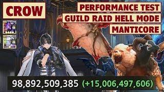 King's Raid - Crow Performance Showcase in Guild Raid Manticore Hell Mode