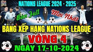 Kết Quả Và Bảng Xếp Hạng Mới Nhất UEFA Nations League - Vòng 4 | Ngày 17/10/2024 (Bản Full Nhất)