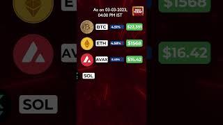 Crypto Prices Today: Bitcoin & other top tokens fluctuate amid the Silvergate controversy