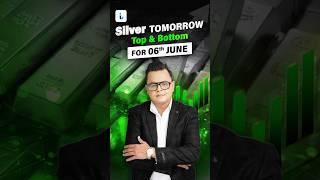 Silver ban gaya rocket  — ab kya karein? #trading #silver #levels #commodity #trading #shorts #mcx