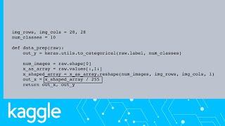 Deep Learning from Scratch | Kaggle
